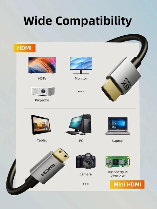 Кабель CABLETIME CH15L (CT-HDC8K-AG2) 2 м, Mini HDMI-HDMI 8K60Hz