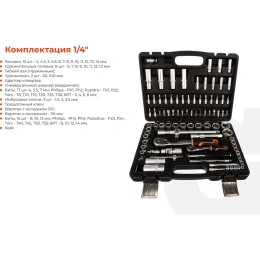 Набор автомобильного инструмента Gigant 94 предмета, Сталь Cr-V, GAS 94