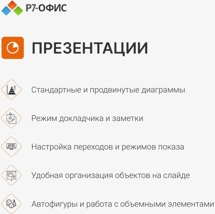 Ключ активации Р7-ОФИС Профессиональный. Для бизнеса 1польз. бессрочно ТП 1г [r7dtb.ui.rt.ngul0.0823.001be]