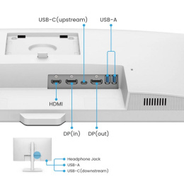 Монитор Benq GW2790QT 27'', 2560x1440, IPS, 60Hz, 20M:1, 250cd, 5ms, 2*HDMI, DP, USB-C 65W Speakers, Height adj 110, Pivot, Flicker-free; Low Blue Light, 3Y, White