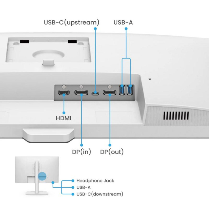 Монитор Benq GW2790QT 27'', 2560x1440, IPS, 60Hz, 20M:1, 250cd, 5ms, 2*HDMI, DP, USB-C 65W Speakers, Height adj 110, Pivot, Flicker-free; Low Blue Light, 3Y, White