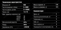 Ударная дрель Зубр ЗДУ-850 ЭРМКМ2