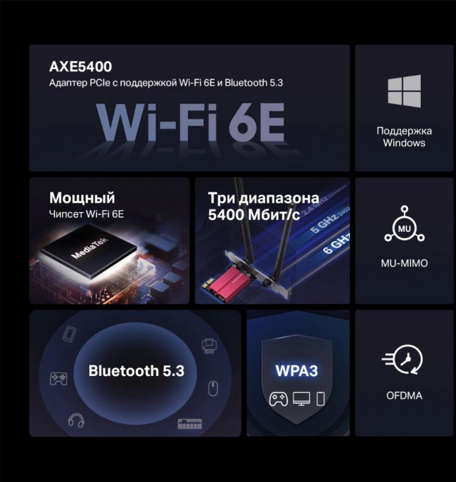 Mercusys MA86XE Адаптер PCI Express с поддержкой Wi-Fi AXE5400 и Bluetooth 5.2