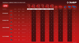 Дрель-шуруповерт Зубр ДШ-40-21 40Вт аккум. патрон:быстрозажимной