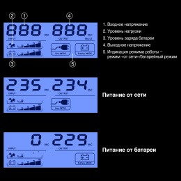 ИБП ExeGate Smart LB-400.LCD.AVR.4C13 (400VA/240W, LCD, AVR, 4*C13, батарея 12V 4.5Ah, Black) EX299623RUS