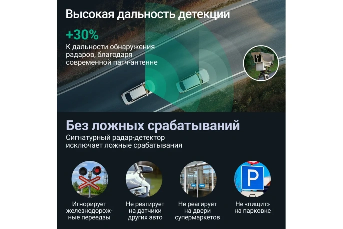 Видеорегистратор Roadgid Premier 4 set 1 ,4603805190578