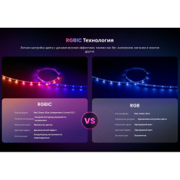 Умная светодиодная лента Yeelight , 6 метров / RGBIC+ BLE / YLYDD-0038