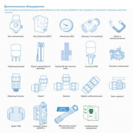 Насос скважинный Джилекс Водомет 55/50 600Вт 3300л/час центробежный в компл.:Фирменный обратный клапан 5550