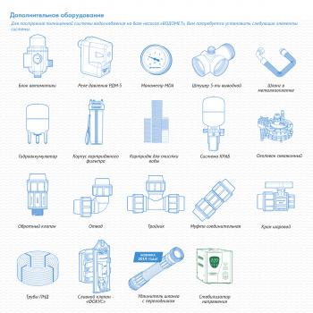 Насос скважинный Джилекс Водомет 55/50 600Вт 3300л/час центробежный в компл.:Фирменный обратный клапан 5550