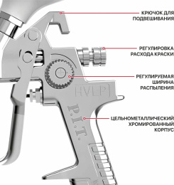 Пневматический краскопульт P.I.T. PSG600-A 43PSI, сопло 1.4 мм, бак 0.6 л, краска 210 мл/мин, 240 л/мин