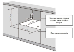 Посудомоечная машина встраив. Weissgauff BDW 4106 D 1380Вт компактная