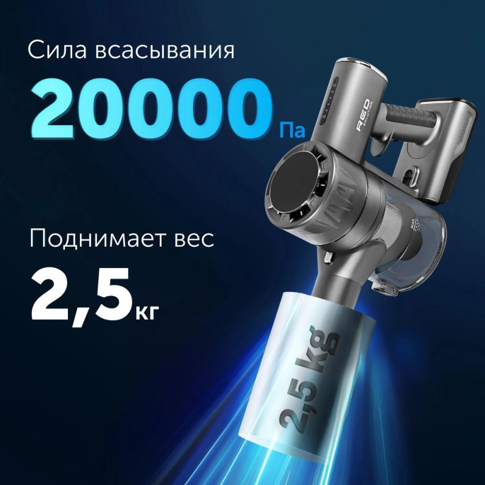 Ручной пылесос handstick RED solution V3060, 250Вт, черный/серый