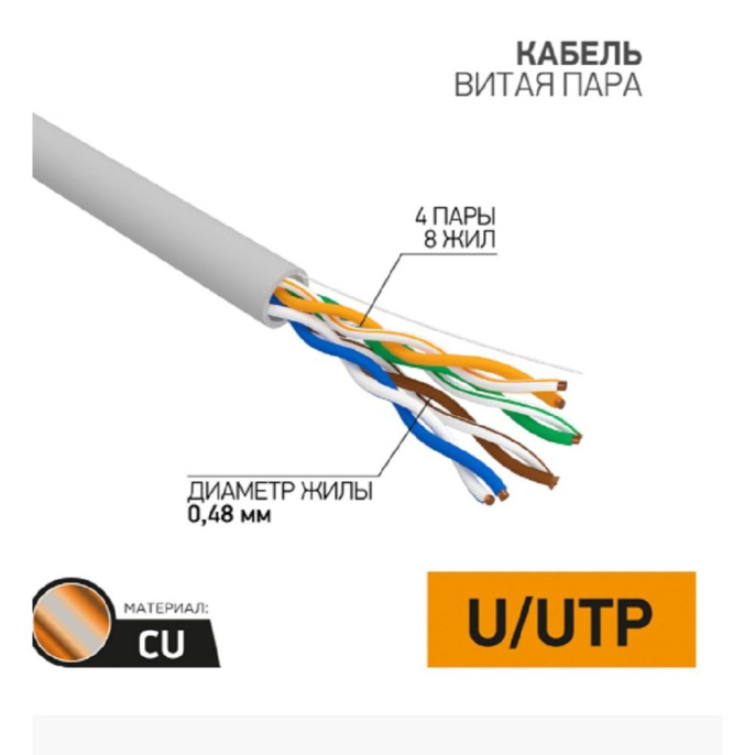 PROconnect 01-0052-25 Кабель U/UTP, CAT 5e, PVC, 4x2x0,48мм, внутренний, серый, 25м
