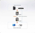 Удлинитель ATEN VE066-AT MINI CAT5 DVI EXTENDER