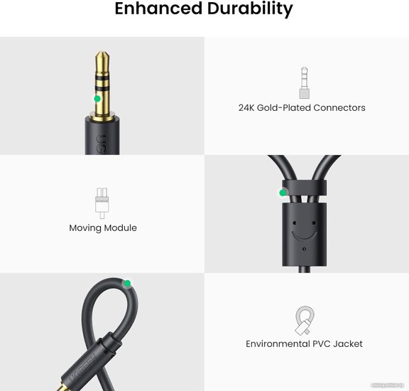 Кабель UGREEN AV109 10547 3.5mm Male to 2RCA Female Cable . Длина: 25 см. Цвет: серый (10547_)