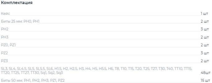 Набор бит MATRIX 11327,  универсальные,  шестигранный (1/4HEX - С),  64шт