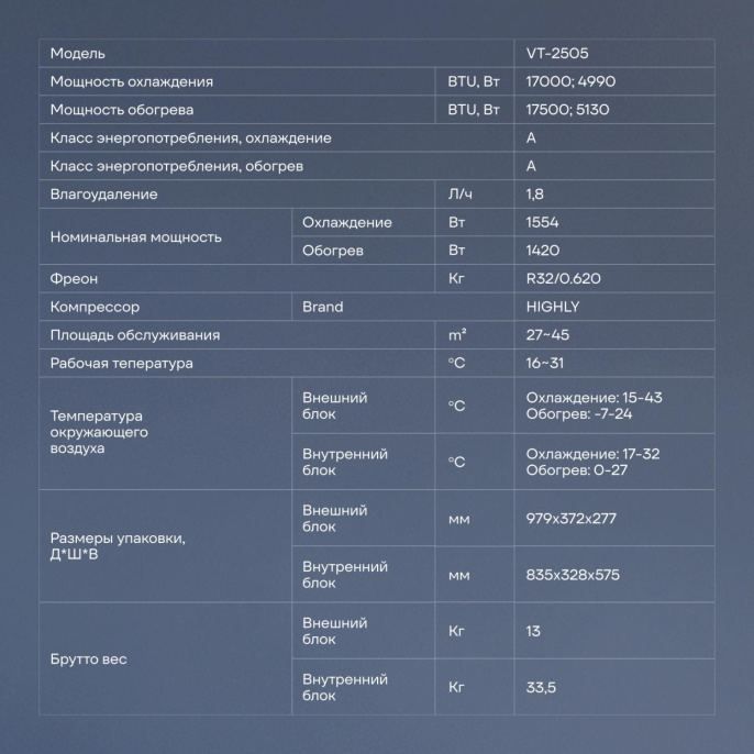 Сплит-система Vitek VT-2505 настенная, до 65м2, 24000 BTU