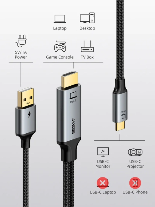 Кабель CABLETIME CC18L (CT-HMCM4K-AG2) 2 м, USB TYPE C - HDMI 4K/60 Гц