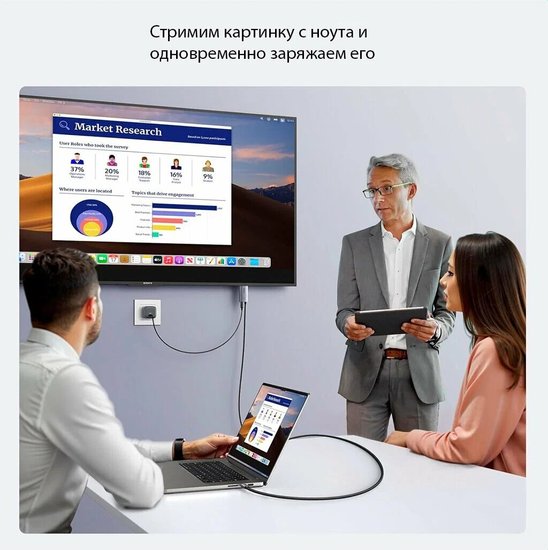 Кабель Ugreen CM675 HDMI - USB Type-C 55330 (2 м, черный) кабель HDMI/USB 2.0 Type-C, черный, длина 2 м