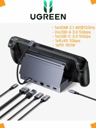 Док-станция UGREEN CM800 75126 6-in-1 1×USB-C&1×HDMI&1×USB-C&2×USB-A&1×RJ45 Docking Station. Цвет: черный
