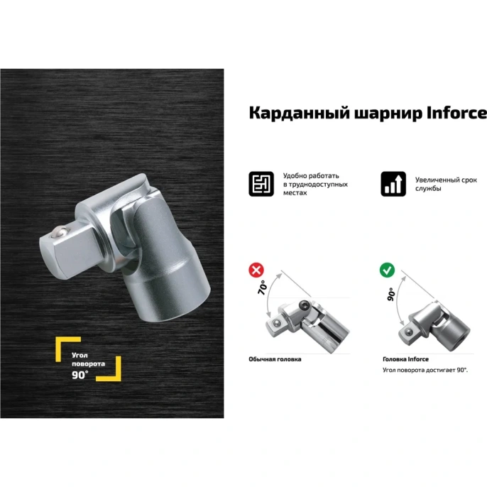 Набор инструментов Inforce 152 предмета 1/2 дюйма и 1/4 дюйма 06-07-18