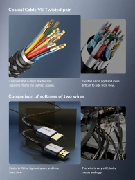 Кабель CABLETIME CH10H (CT-AV540-HE21G(C8K)-B1) 1 м, 8K PREMIUM HDMI 2.1, коаксиальный 32AWG, нейлоновый, 8K/60 Гц, 4K/144 Гц