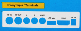 Ресивер DVB-T2 BBK SMP028HDT2 черный (SMP028HDT2 (B))