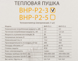 Тепловая пушка электрическая Ballu Prorab 2 BHP-P2-3 желтый/черный