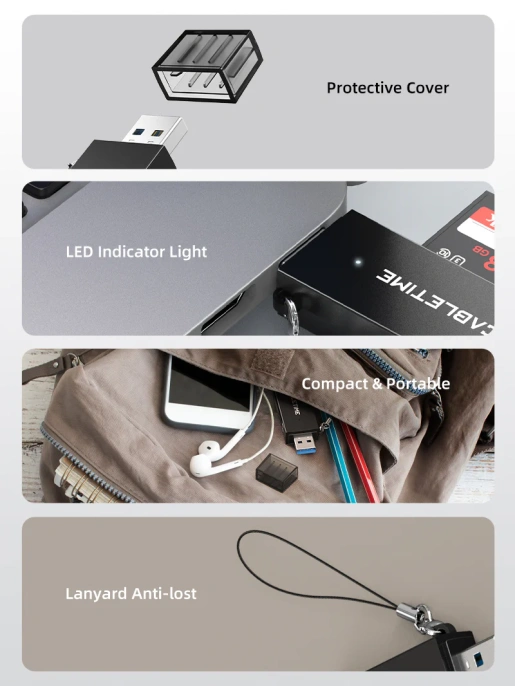 Кардридер CABLETIME CD41G (CT-ASD3-PB ) - USB 3.0, SD-адаптер, черный