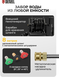 Мойка высокого давления DENZEL R-210iD [58237]