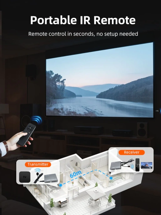 Удлинитель HDMI CABLETIME CP40G (CT-HEHD-FG60) Extender HD 1080P@60Hz до 60 м по витой паре RJ45