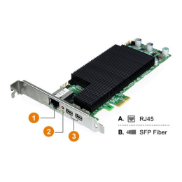 Контроллер Leadtek TERA2220 293E 3293E102101/3293E004100 4Gbit mDPx2+Fiber