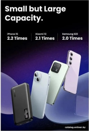 Внешний аккумулятор UGREEN PB311 25742 10000mAh Mini Quick Charging 20W Power Bank. Цвет: черный (25742_)