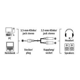 Адаптер аудио HAMA H-48925,  2xJack 3.5 (f) -  Jack 3.5 (m),  0.2м, черный [00048925]