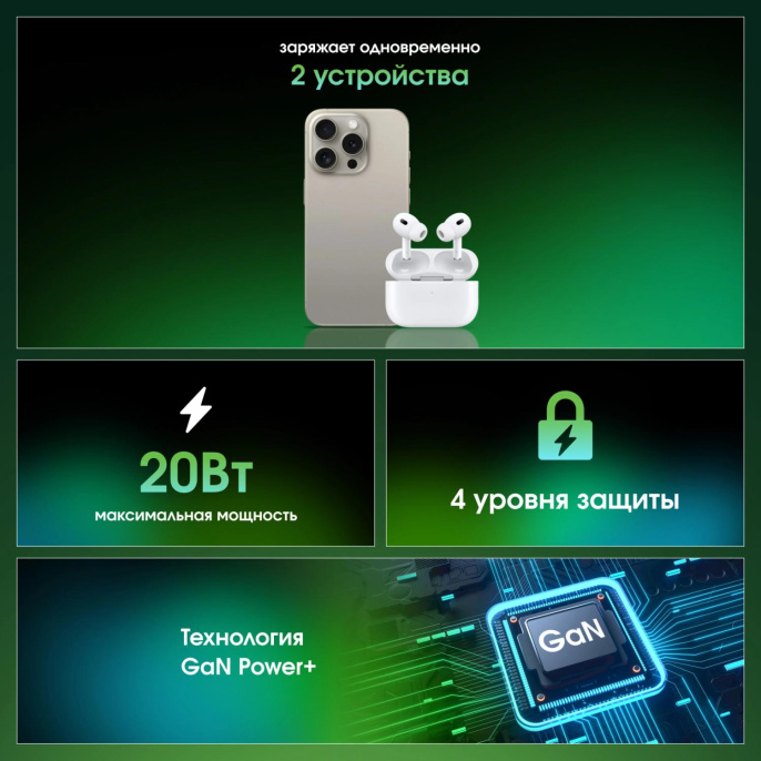 Сетевое зар./устр. Digma Pro DPW2A 20W 3A PD+QC USB-C/USB-A универсальное белый DPW2A2GX11WH
