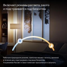 Умная лампа ЯНДЕКС YNDX-00556 GX53 RGB 9Вт 806lm Wi-Fi