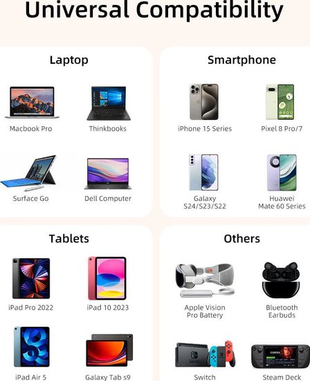 Кабель USB CABLETIME CUP5L (CT-CM60-POR2) апельсин, 2 м, 60 Вт