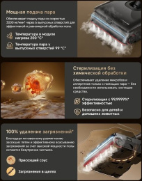 Беспроводной пылесос для сухой и влажной уборки Dreame Wet and Dry Vacuum H16 Steam HHR32C RU мощность всасывания 28 000 Па, уборка с трех сторон