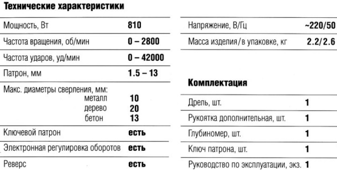 Дрель ударная ЗУБР ДУ-810 ЭРМ2