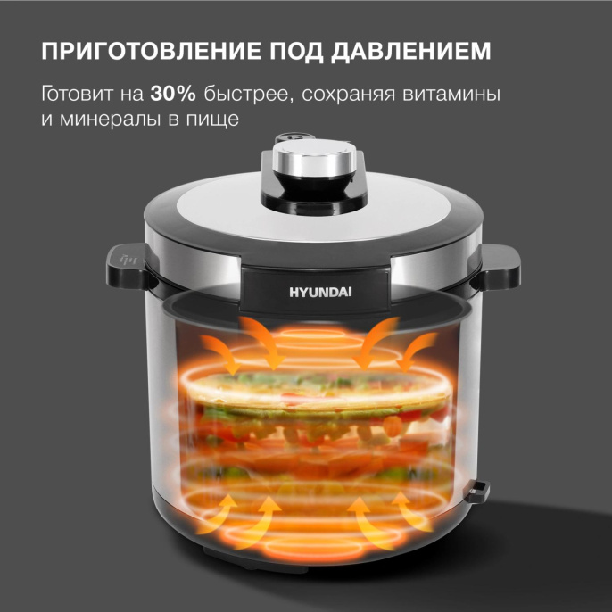 Мультиварка-скороварка Hyundai HYMC-2402 6л 1200Вт серебристый/черный