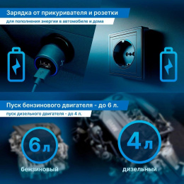 Контроллер питания TrendVision Hardware Kit miniUSB