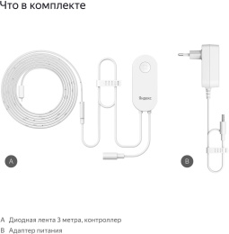 Умная светодиодная лента Yandex Matter 8.2В 3м YNDX-00544