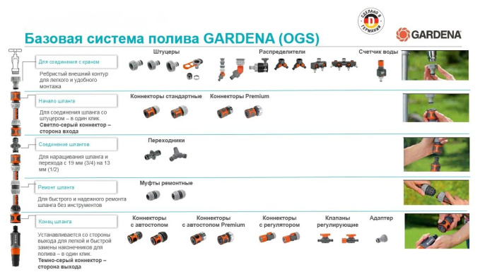 Соединитель Gardena 18200-29.000.00 Д.вх.1/2"