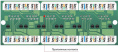 Cabeus PL-12-Cat.5e 10"-Dual IDC Патч-панель 10", установочный размер 236 мм, 12 портов RJ-45, категория 5e, Dual IDC