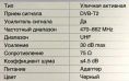 Антенна телевизионная Harper ADVB-2128 30дБ активная черный