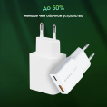 Сетевое зар./устр. Digma Pro DPW2A 20W 3A PD+QC USB-C/USB-A универсальное белый DPW2A2GX11WH
