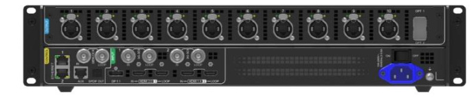 Контроллер управления с функцией масштабирования Controller MX30