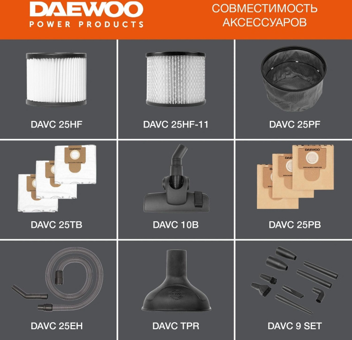 Строительный пылесос Daewoo DAVC 2514S,  серый