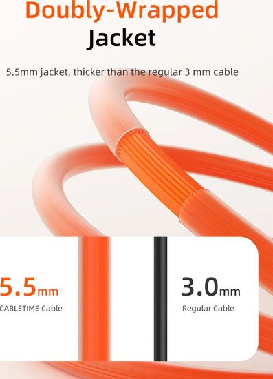 Кабель USB-C CABLETIME CU05H (CT-CM240-ZSB1) 1 м, 480 Мбит/с, 240 Вт, PD 3.1 и QC 4.0., синий,  для быстрого заряда смартфонов и ноутбуков