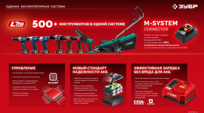 Батарея аккумуляторная Зубр АКБ-20-2 20В 4Ач Li-Ion АКБ-20-4
